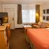 Slaapkamer